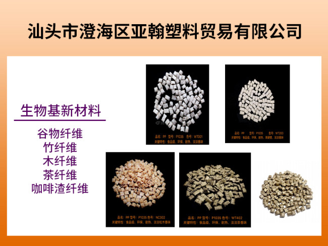 原料 二料 生物基新材料 谷物纤维 竹纤维 木纤维