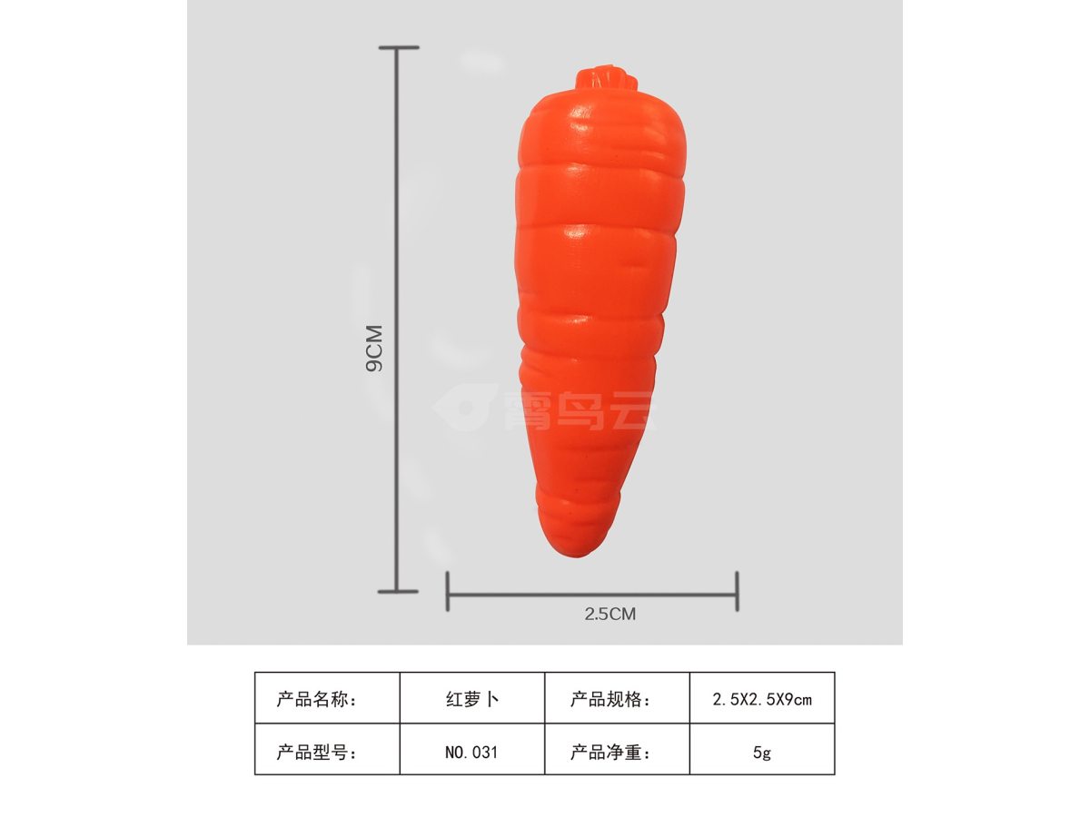 吹瓶水果蔬菜食品切切乐