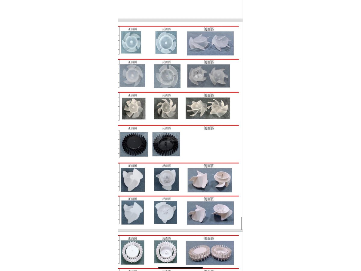 风扇叶多种款式