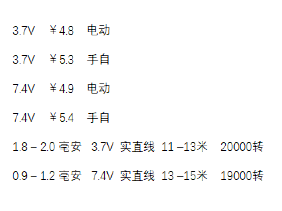 保箱，波箱，牙箱