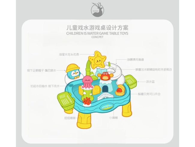 戏水玩具外观手绘设计