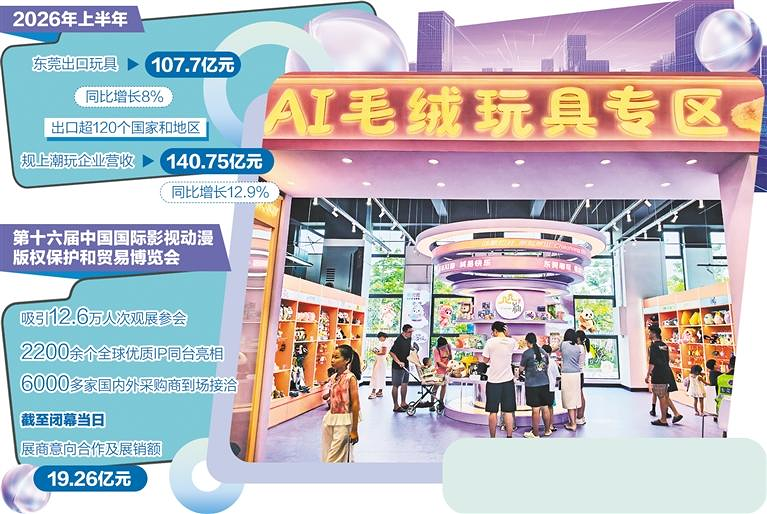 48小时打样72小时量产，东莞潮玩策源地跑出加速度
